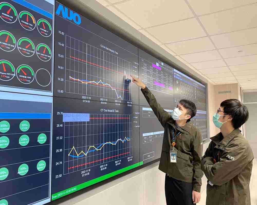 2468BET透过智慧化能源管理，，，，实时监控以及应对异常状态下的能源与资源消耗